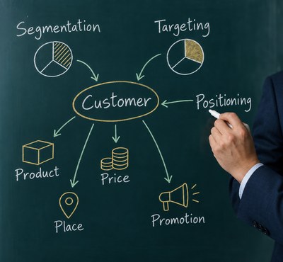 Marketing