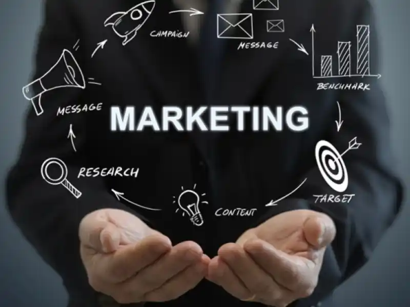 Marketing
